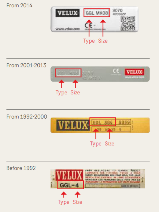Velux window sizes